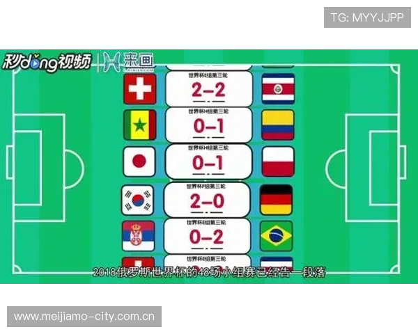 世界杯挪威对阵法国的历史战绩总结及双方关键比赛亮点解析 世界杯挪威对阵法国的历史战绩总结及双方关键比赛亮点解析